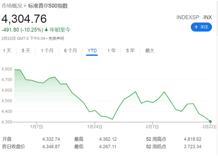 厦门国际信托为逾11亿欠款申请执行，但前面还排了好几家机构